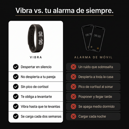 Onmode Vibra™ — Despertador de vibración silencioso